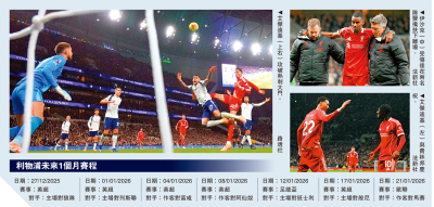 英超熱話/2：1挫熱刺代價大 伊沙克入球後即傷出 沒有沙拿的日子 「新利物浦」險勝折將