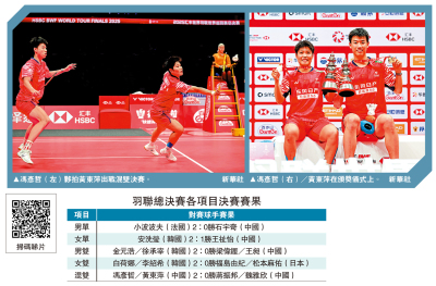 羽聯總決賽/「鳳凰組合」羽聯總決賽混雙首掄元