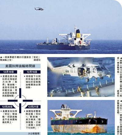 美兩周攔截三油輪 被轟挑釁引戰火