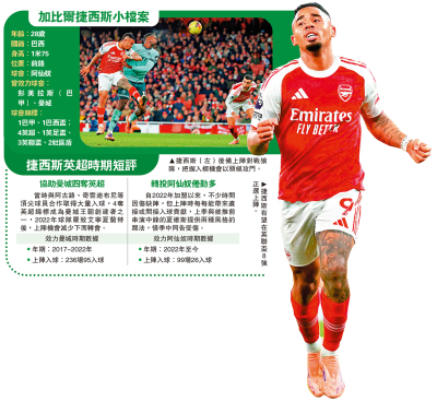 英聯盃熱話/領阿仙奴征英聯盃8強 捷西斯爭正選 自救足球事業