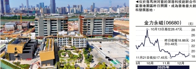 金針集/創科投資增長 推動經濟提速\大衛