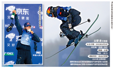 滑雪熱話/調整心態 克服傷病連奪兩冠 谷愛凌：以最佳狀態迎米蘭冬奧