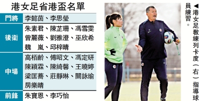 港女足年輕化 決選22人征省港盃
