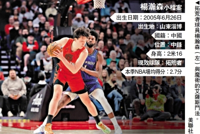 拓荒者負魔術 楊瀚森重返輪換入4分