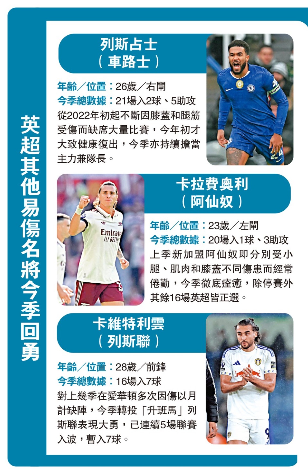 英超其他易傷名將今季回勇 - 體育 - 今日大公