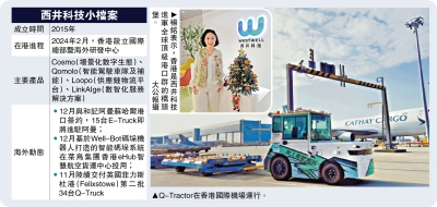 企業訪談/科企落戶拓智慧物流 看好港樞紐優勢