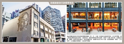 工廈亂象❺/活化工廈限制多 議員倡增誘因