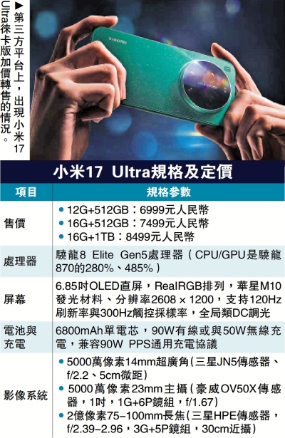 小米新機賣斷貨 炒價逾萬元