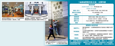 走進舊油蔴地警署 羈留室扮警匪打卡