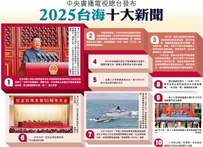 2025台海十大新聞 中央廣播電視總台發布