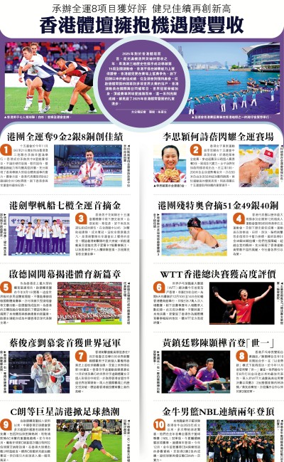2025回顧 中國體壇大事/香港體壇擁抱機遇慶豐收