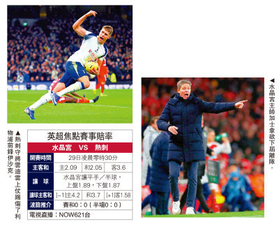 水晶宮熱刺「雙頹」混戰