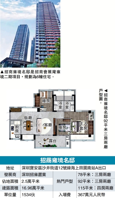 交通便利/雍境名邸首推195伙三房入場費405萬