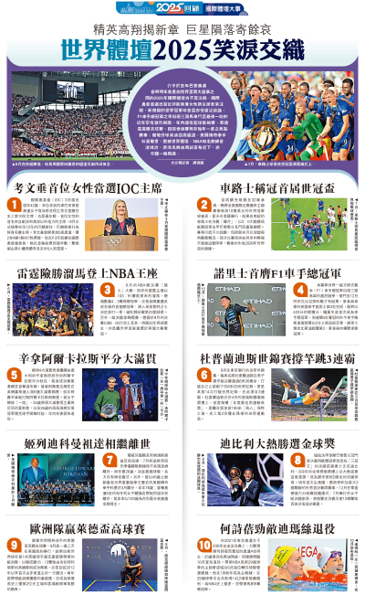 2025回顧 國際體壇大事/精英高翔揭新章 巨星隕落寄餘哀 世界體壇2025笑淚交織