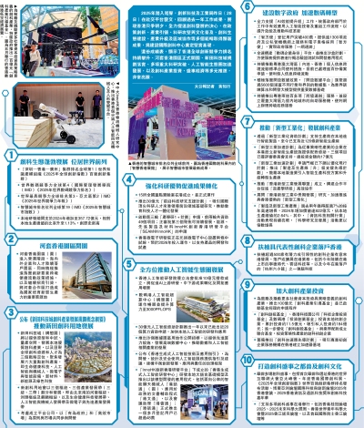 創科局回顧2025年十大工作成果 港創科發展全面提速 多項成就亮眼