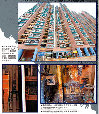 業主法團透視❾/可按屋苑老化程度提前或延後 強制驗樓「30大限」 業主盼彈性處理