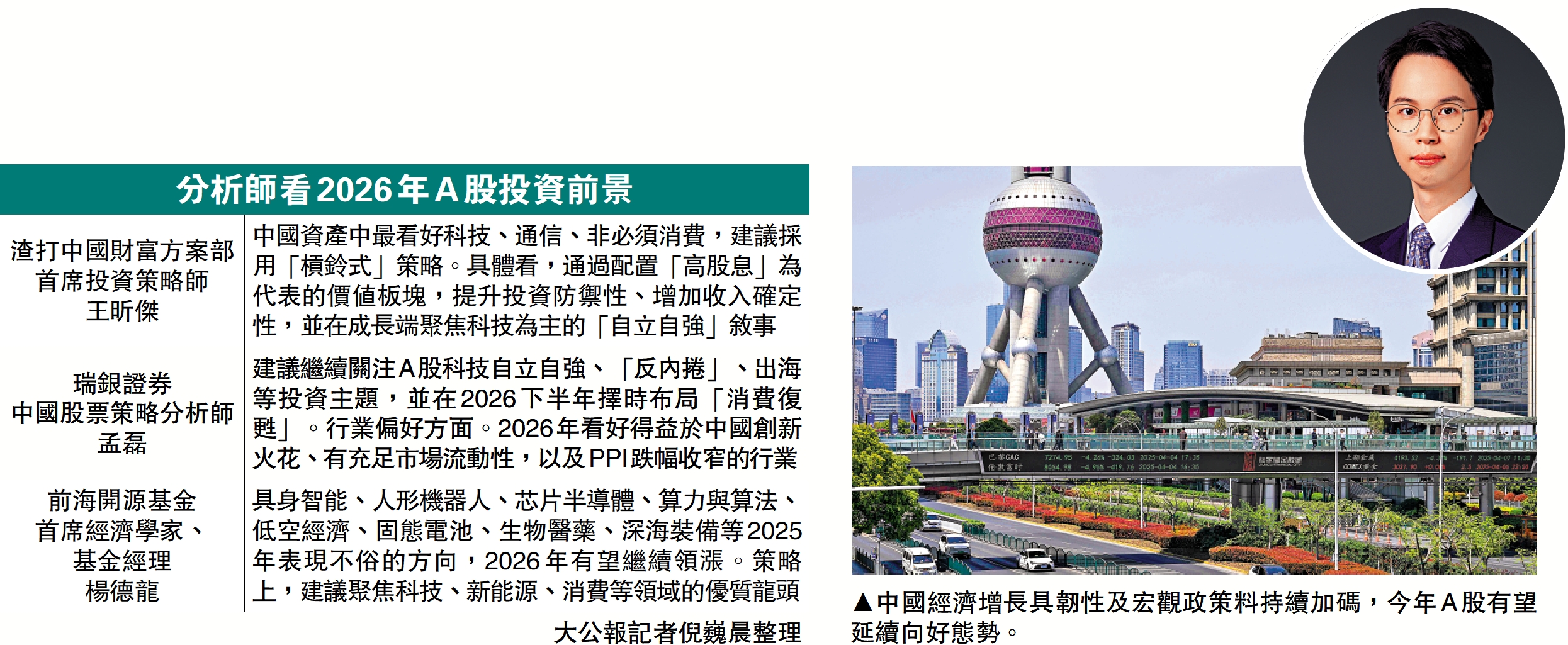 十五五」支持科創A股將見「科技牛」行情- 經濟- 今日大公