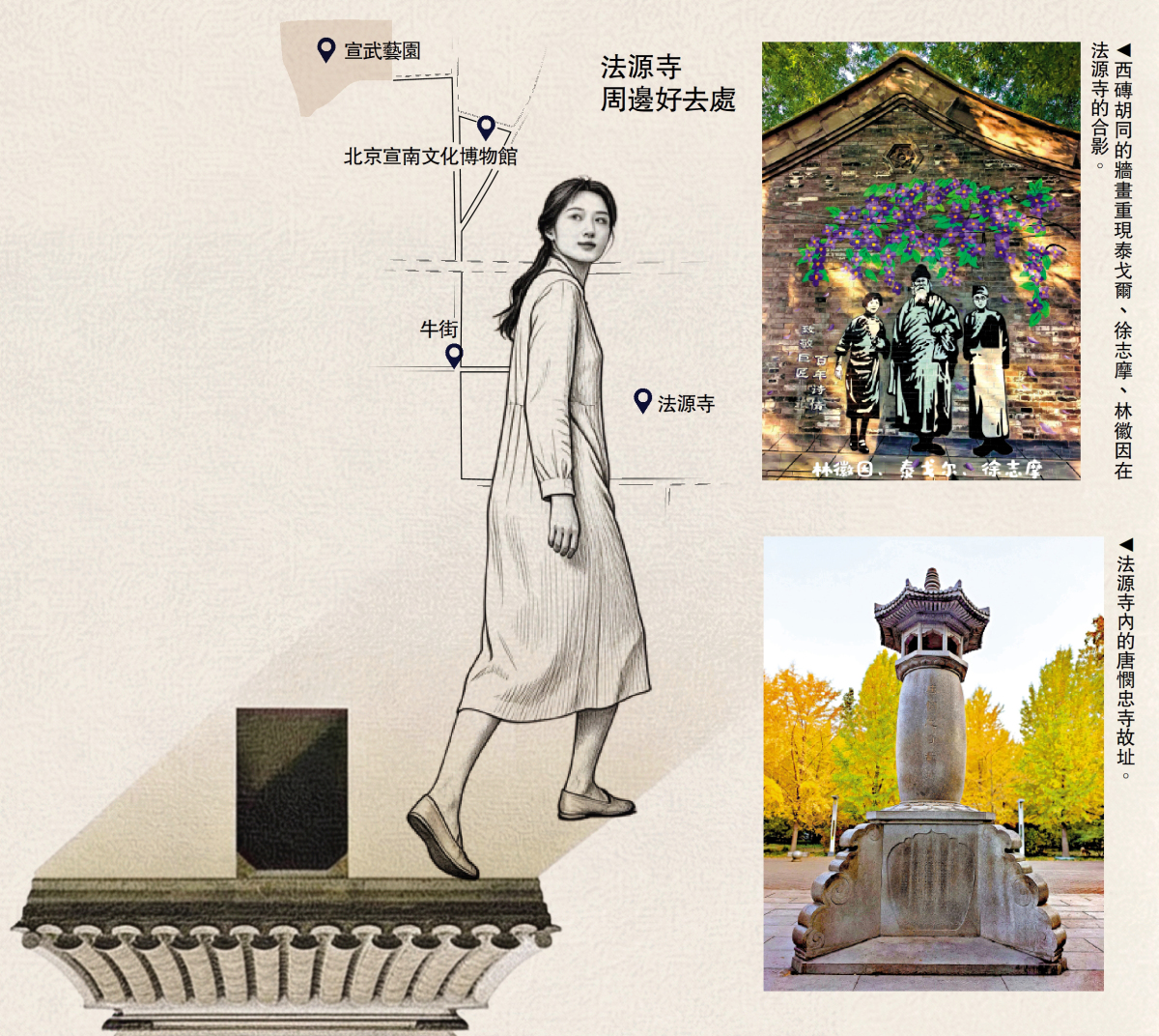西磚胡同重現「歲寒三友」 - 副刊 - 今日大公