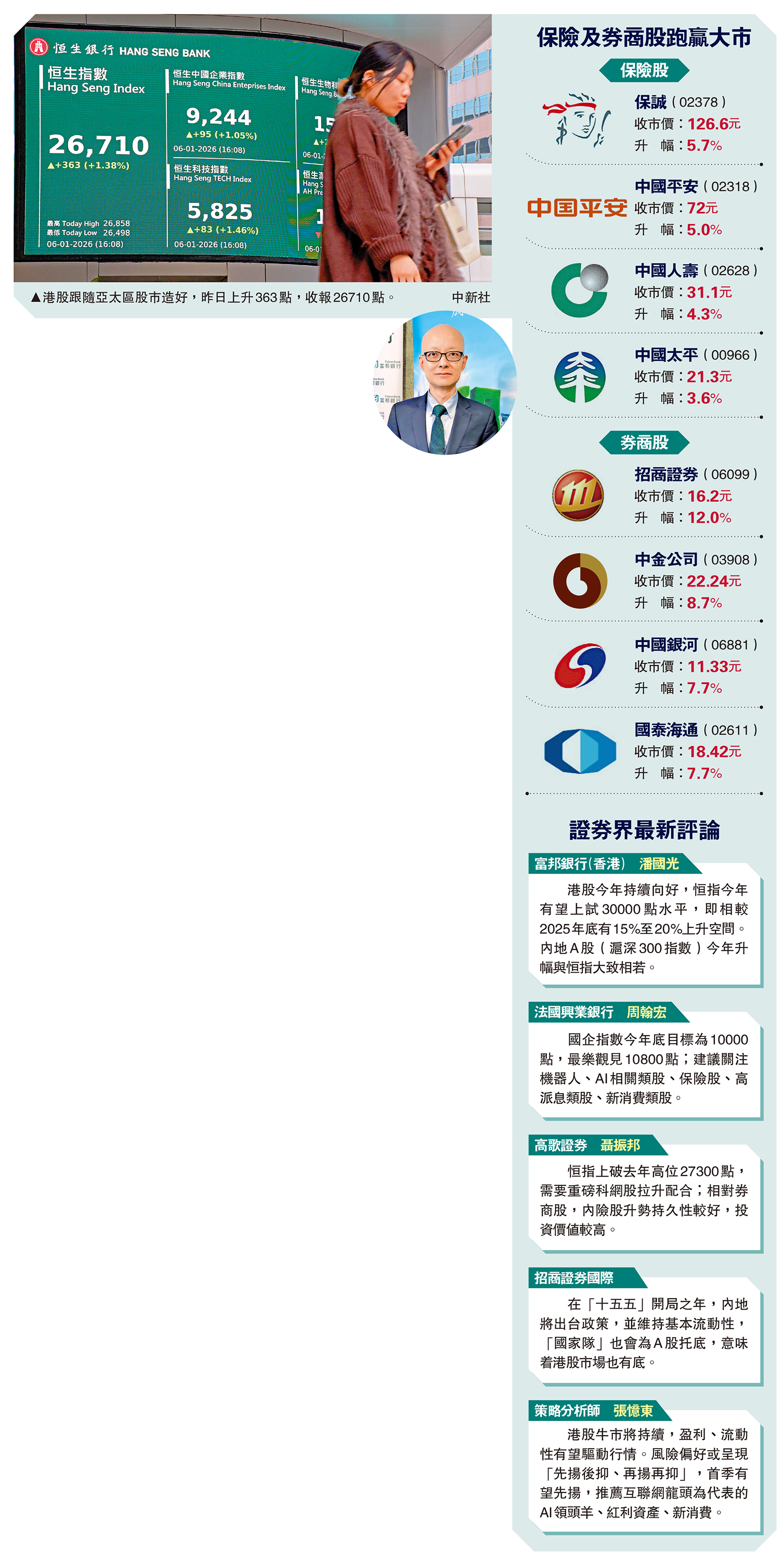 升勢全面/A股創十年高港股三連升累漲千點- 經濟- 今日大公
