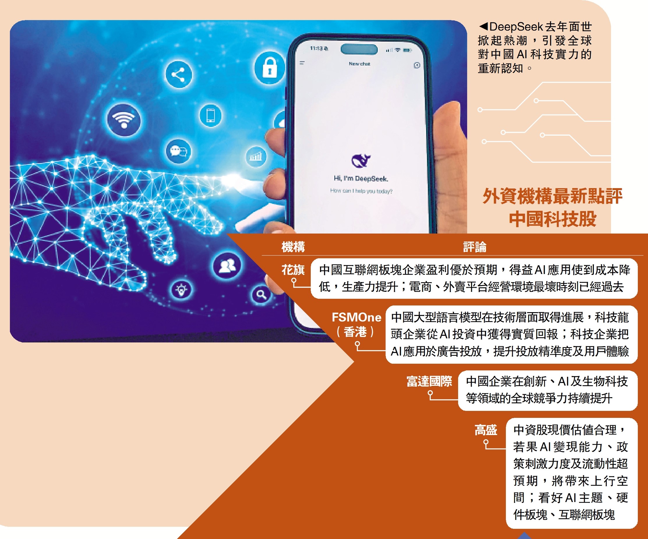 經濟強韌展動力➀/AI創新領先外資看好中國科企前景- 經濟- 今日大公