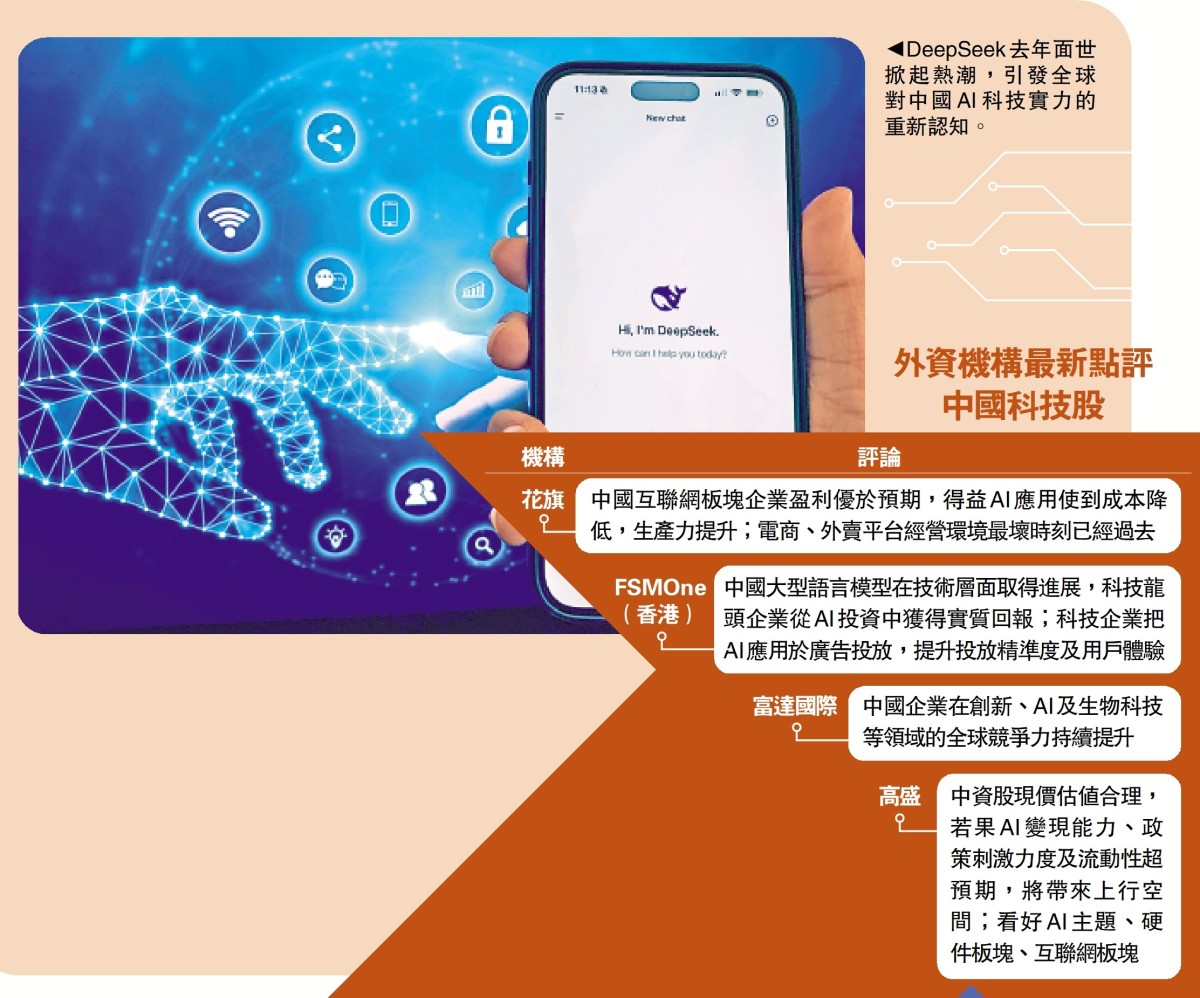 經濟強韌展動力➀/AI創新領先外資看好中國科企前景- 經濟- 今日大公
