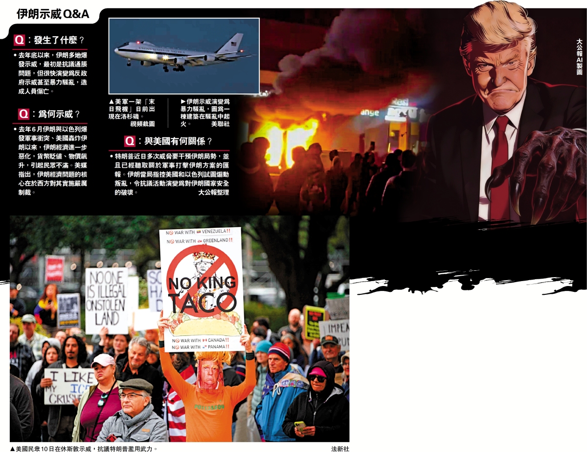 無法無天特朗普威脅軍事入侵伊朗- 國際- 今日大公