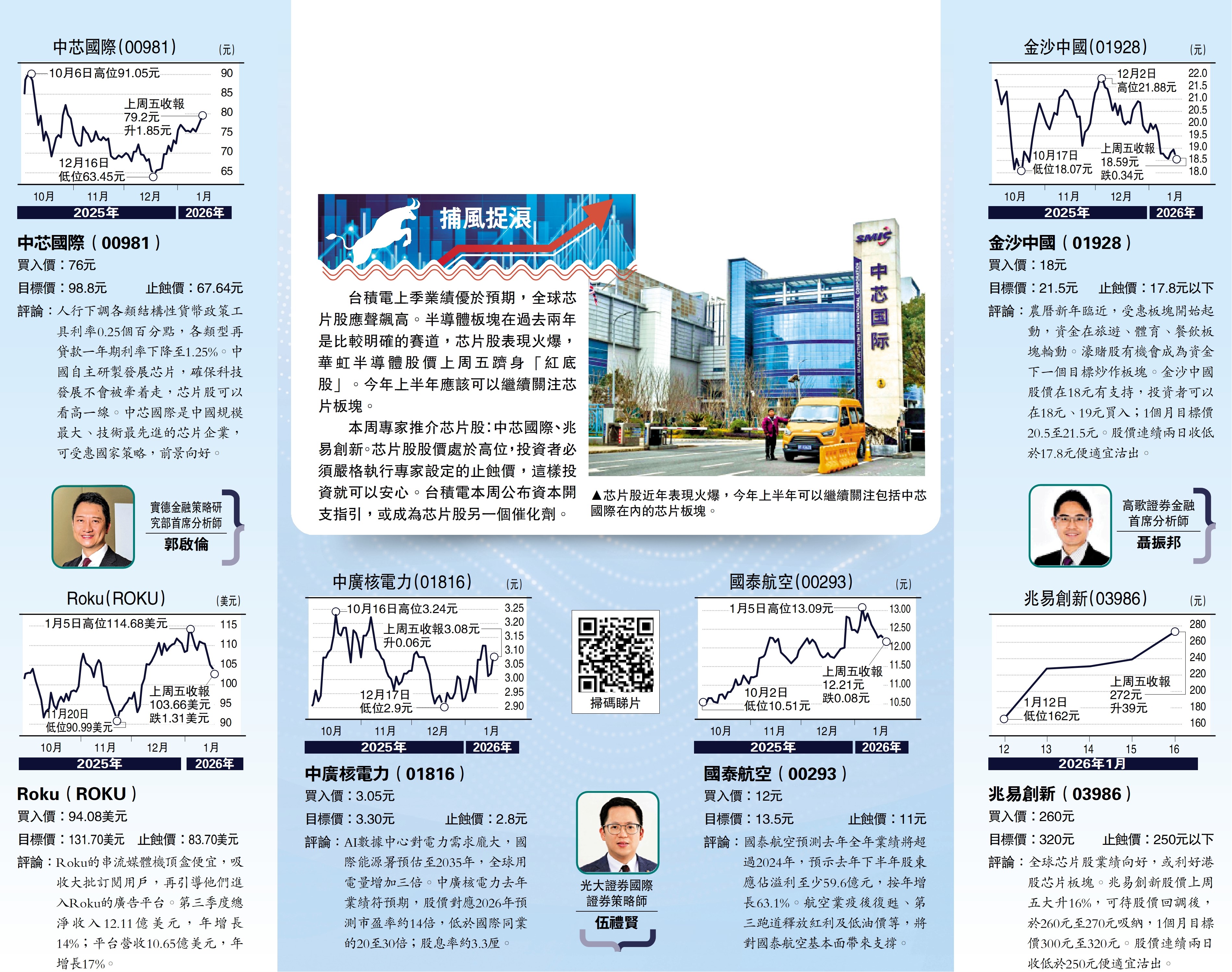 捕風捉浪/芯片股上半年看俏中芯兆易值得關注- 經濟- 今日大公