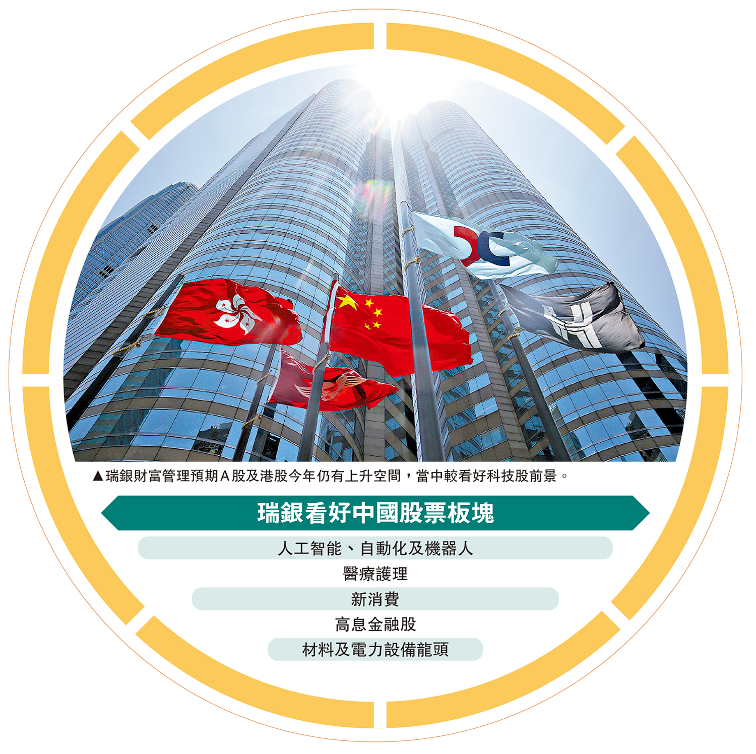 投資人語/瑞銀：港股A股具吸引力今年料升15% - 經濟- 今日大公