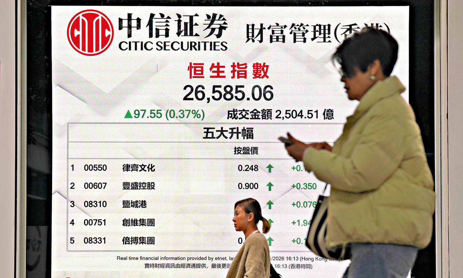 投資人語/宏利看好中資股AI與機器人值博- 經濟- 今日大公