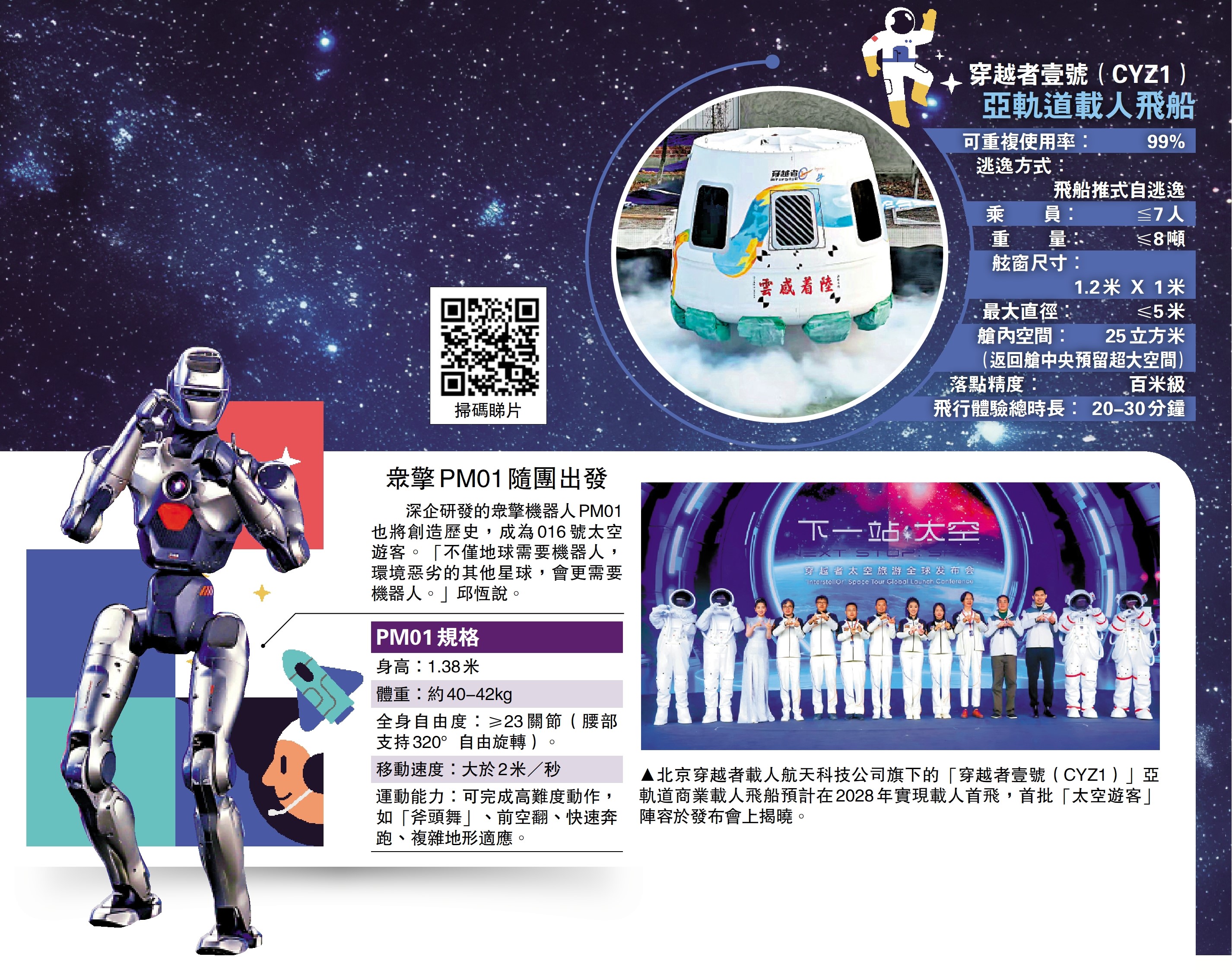 中國太空旅行最快2028年首飛- 首頁- 大公文匯網