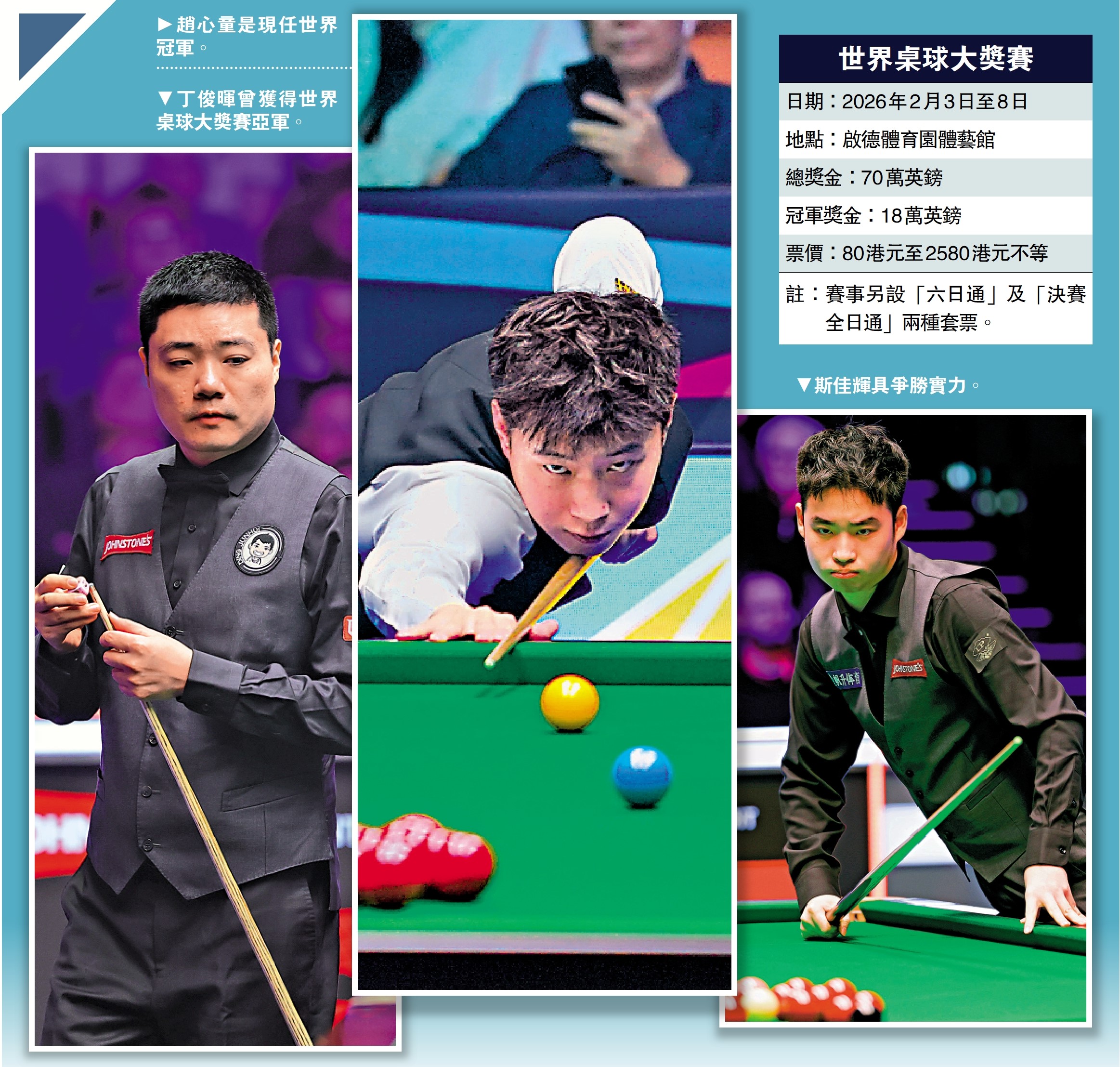 世界桌球大獎賽/32強爭霸中國10好手衝首冠- 體育- 今日大公