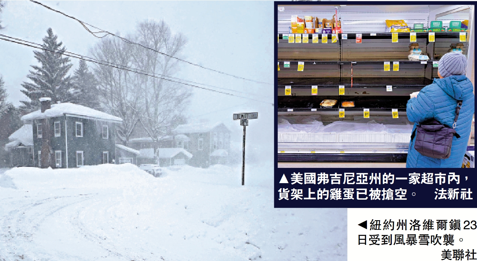 特大冬季風暴襲美近20州進入緊急狀態- 國際- 大公文匯網