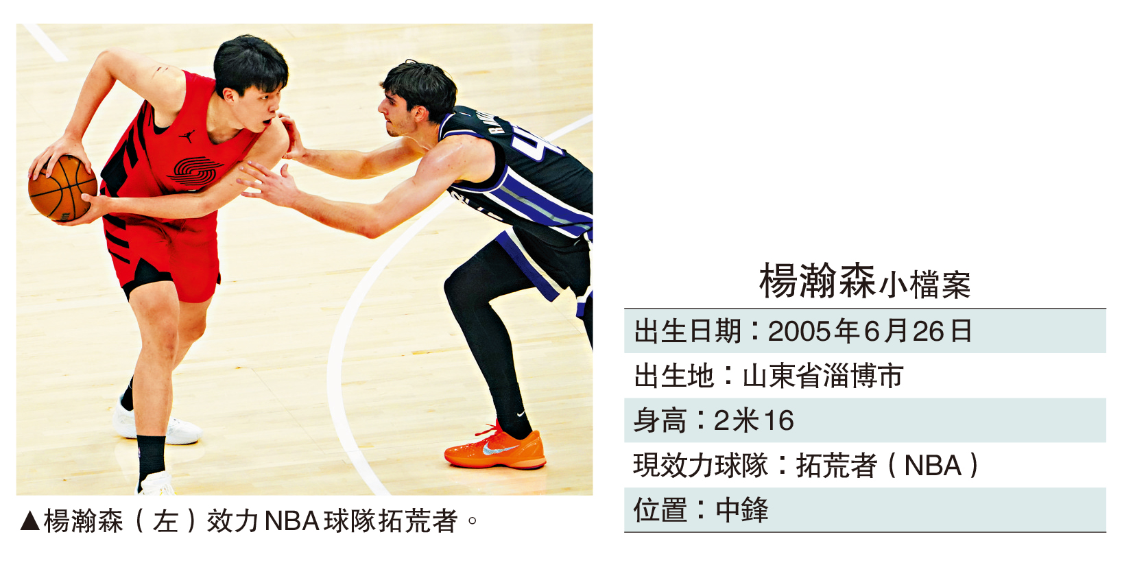 楊瀚森出戰2026年NBA全明星新秀挑戰賽