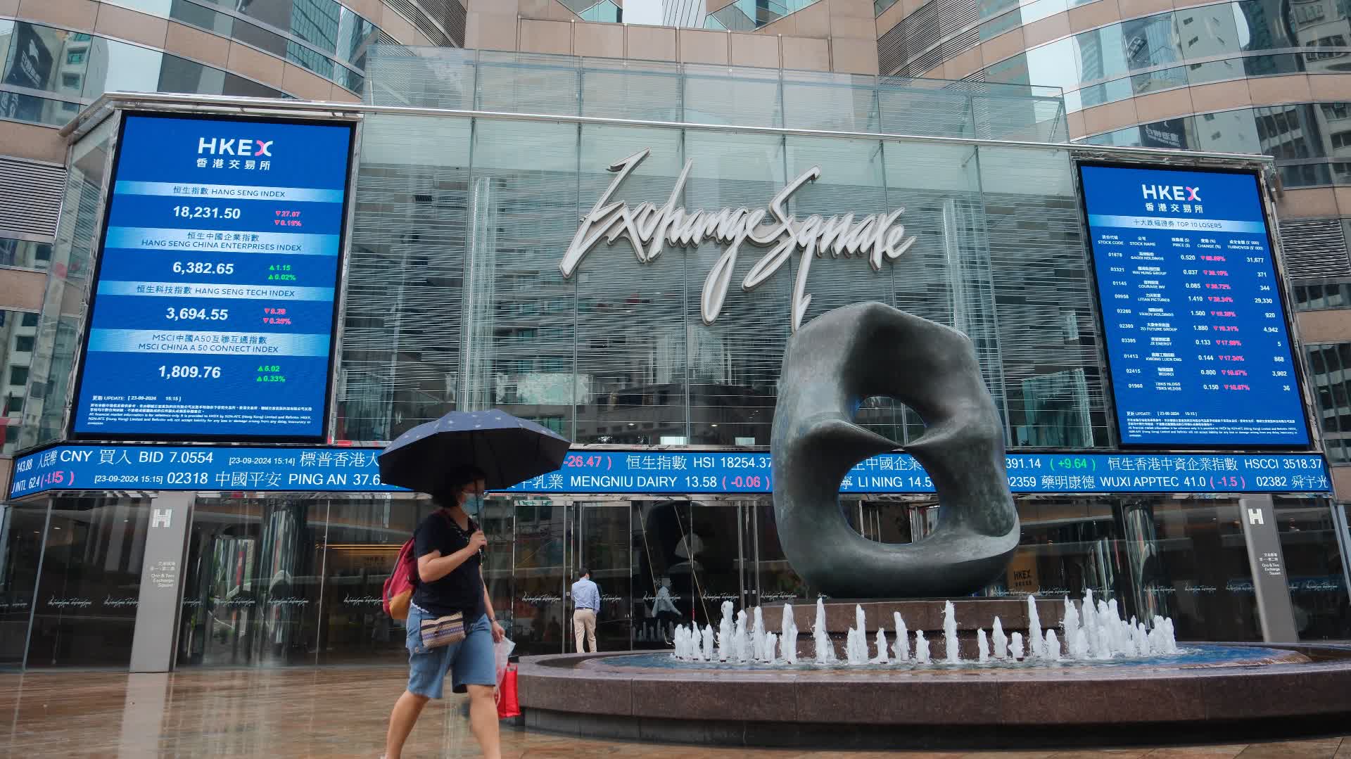 經濟觀察|從「中等收入陷阱」到「中小市值公司陷阱」