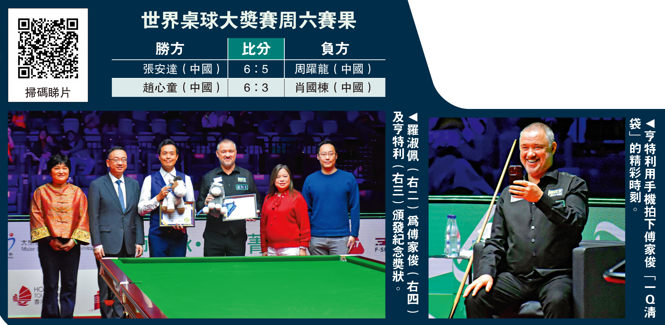 傅家俊在家門口打出147滿分桿擊敗亨特利勝出表演賽