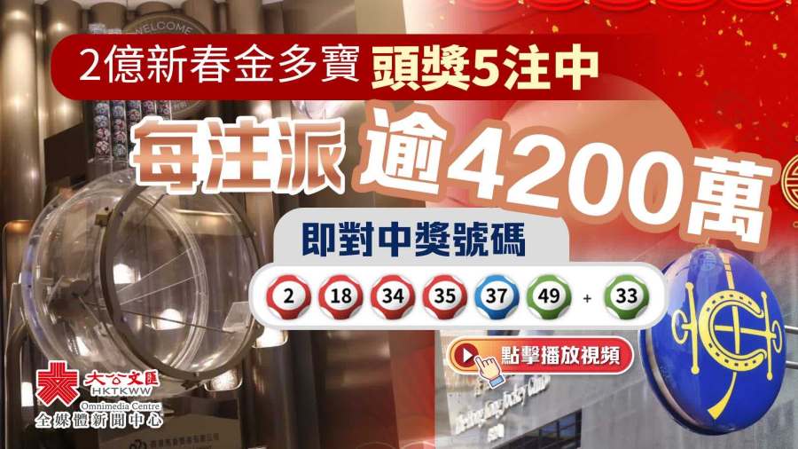 （有片）2億新春金多寶頭獎5注中　每注派逾4200萬
