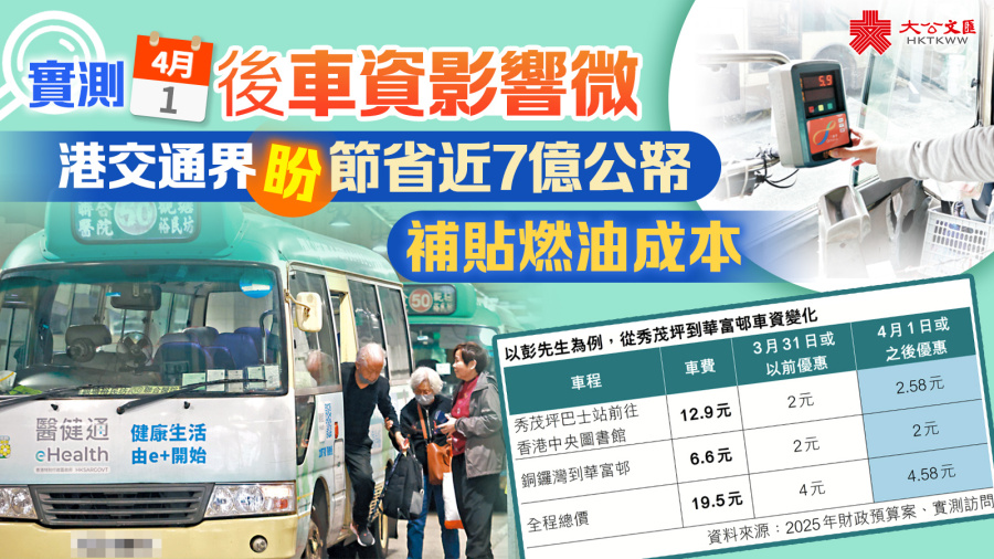 實測4·1後車資影響微　港交通界盼節省近7億公帑補貼燃油成本
