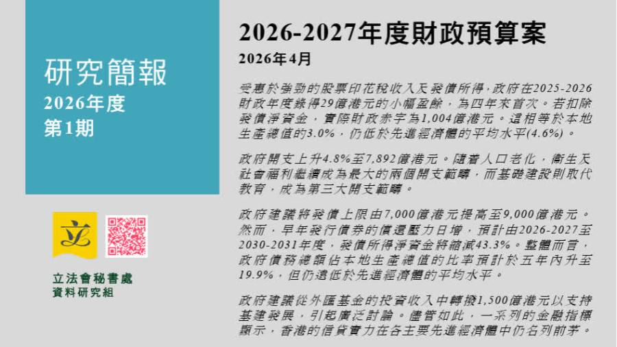 預算案｜立法會：基建升至第三大開支範疇　未來五年年均開支約1200億