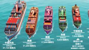 這就是有「媽」的好！