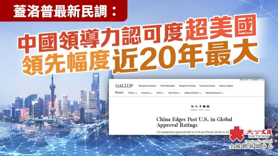 蓋洛普全球民調：中國領導力認可度超美國　領先幅度創近20年最大