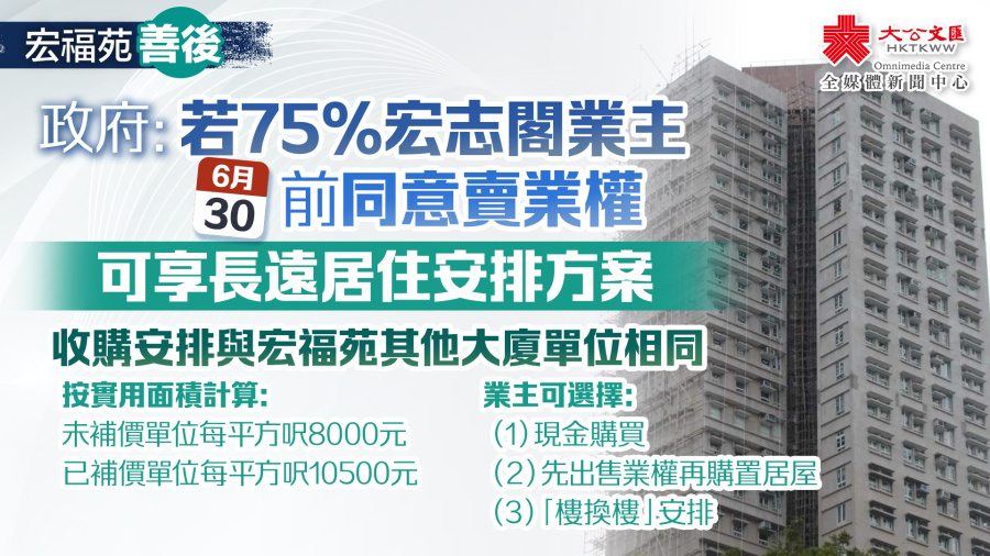 宏福苑善後｜宏志閣修葺工程複雜　以情理兼備原則處理