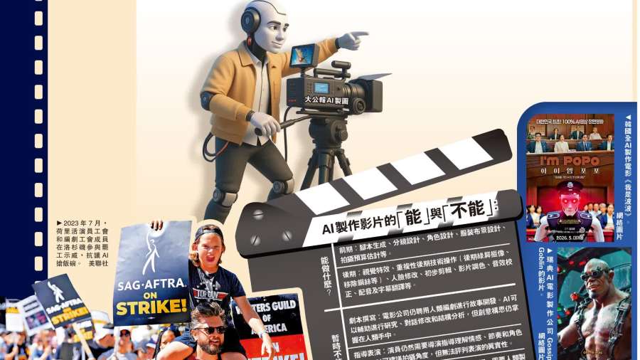 多國影視業洗牌　「AI＋真人」變潮流