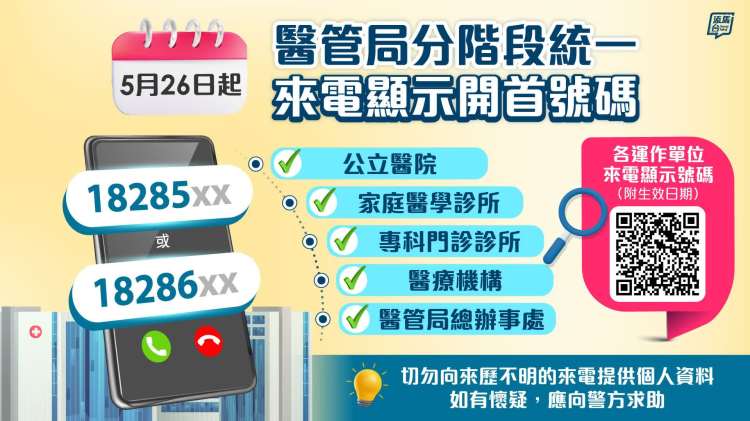 醫管局分階段統一來電顯示開首號碼