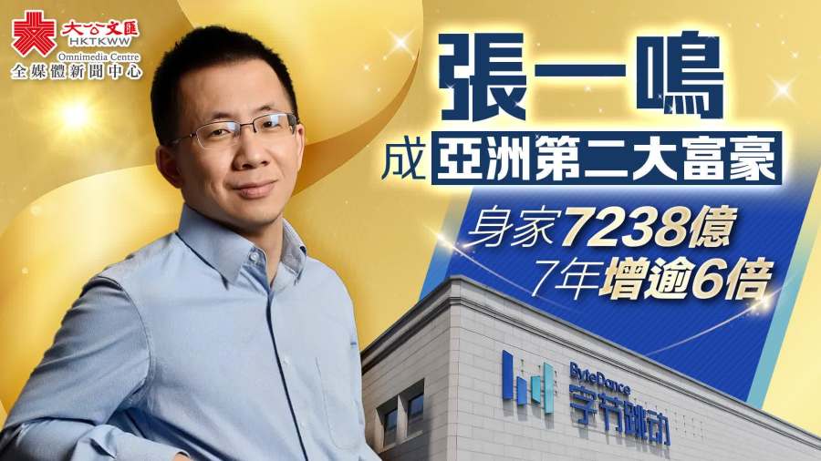 張一鳴成亞洲第二大富豪　身家7238億7年增逾6倍