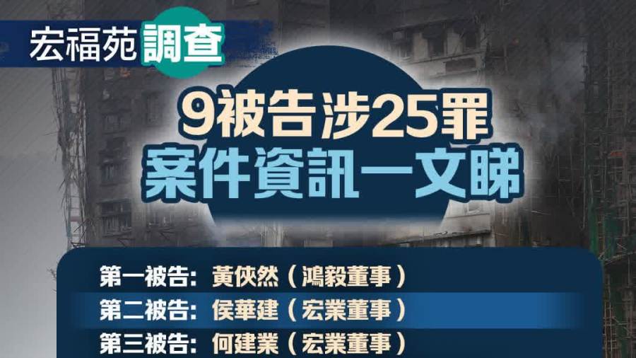 （有片）宏福苑調查｜9被告涉25罪　案件資訊及被告關係圖一文睇