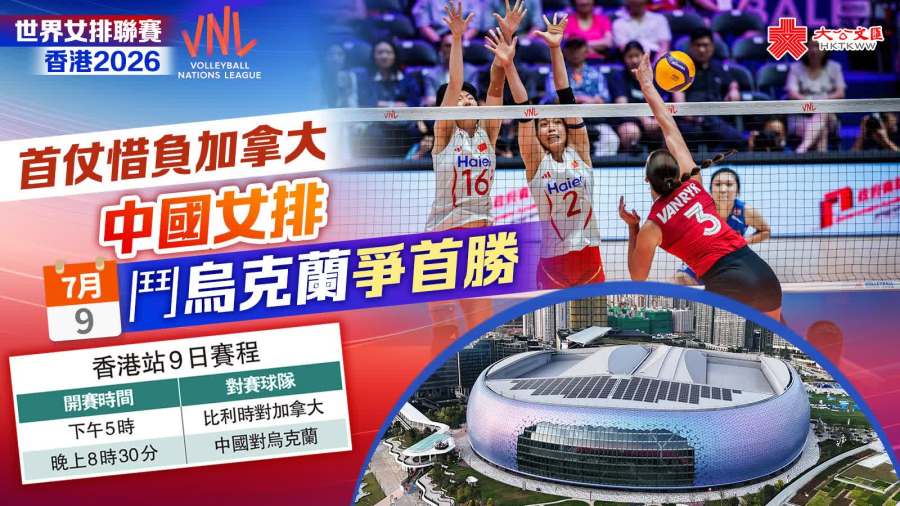 首仗惜負加拿大　中國女排今鬥烏克蘭爭首勝