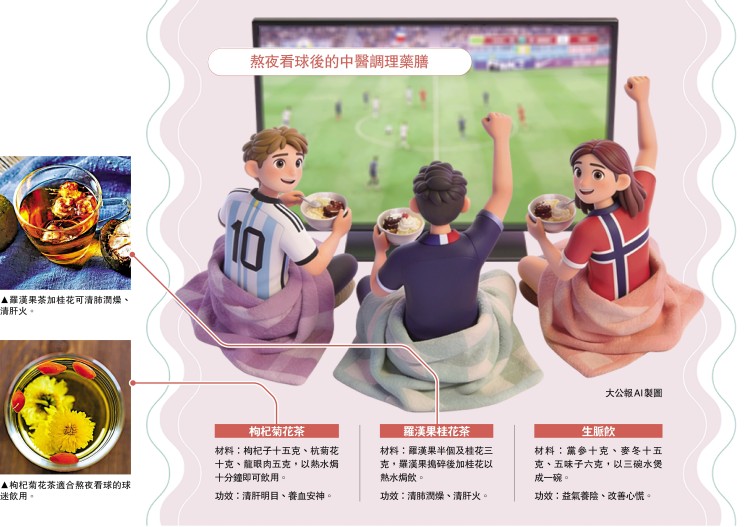 健康人生/選擇恰當飲食 避免冷氣直吹 熬夜睇波保健手冊\註冊中醫師 曾偉恒