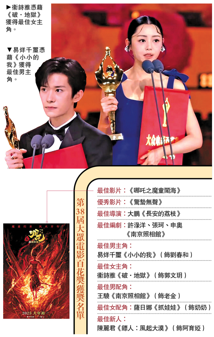 衛詩雅憑《破·地獄》摘百花獎最佳女主角