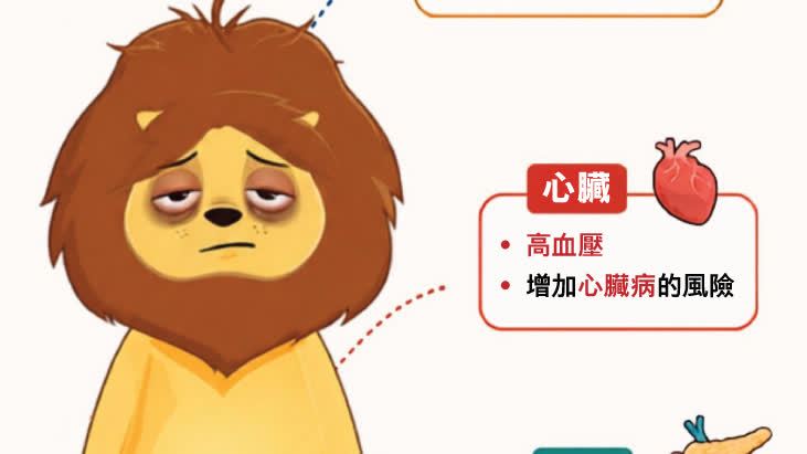 睡得好　體重更健康