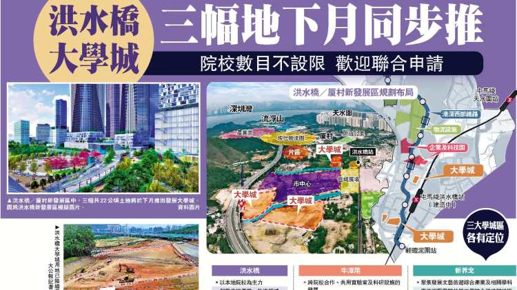 席春迎｜三塊地，不只是三所大學：香港正在用大學城重寫北部都會區的增長邏輯